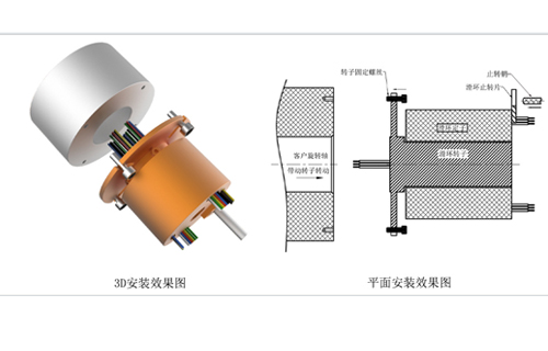 導電滑環如何安裝，氣電滑環的固定方式有哪些